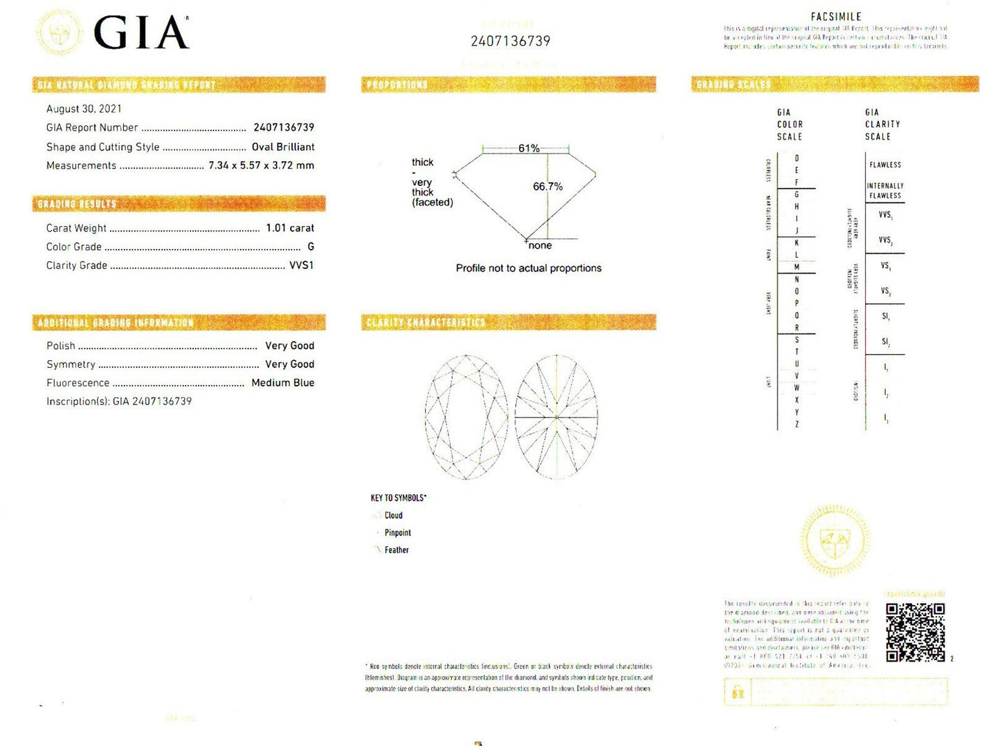 14k Rose Gold GIA Oval Natural 1.01ct Diamond Engagement Ring 2.3g i15684