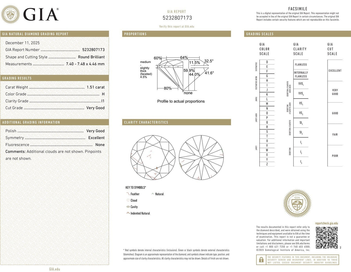 Loose 1.51ct Round Cut GIA Certified Natural Diamond I1/H p21681