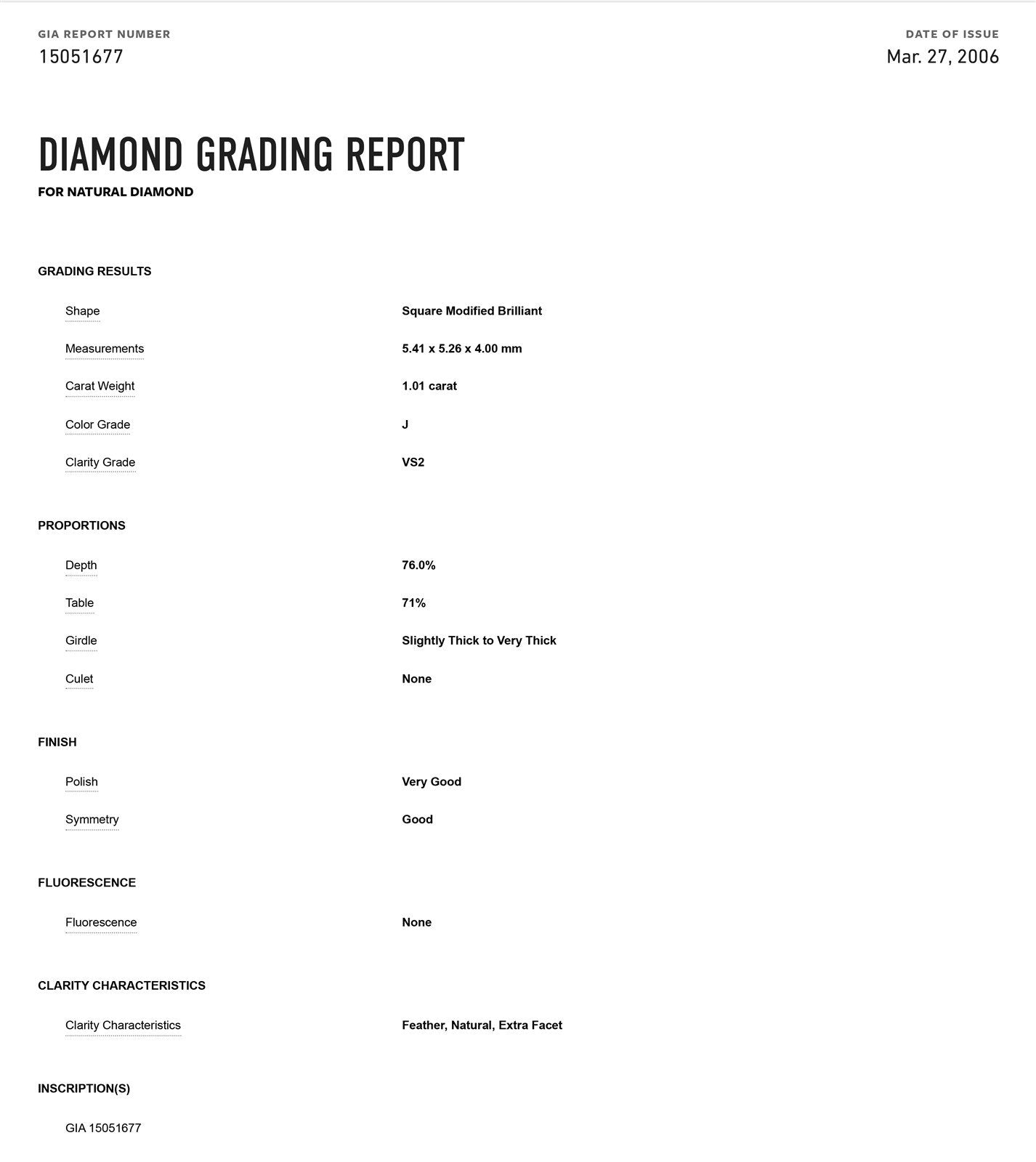 14k White Gold Princess GIA Natural 2.01ctw Diamond Engagement Ring 12.1g i18204