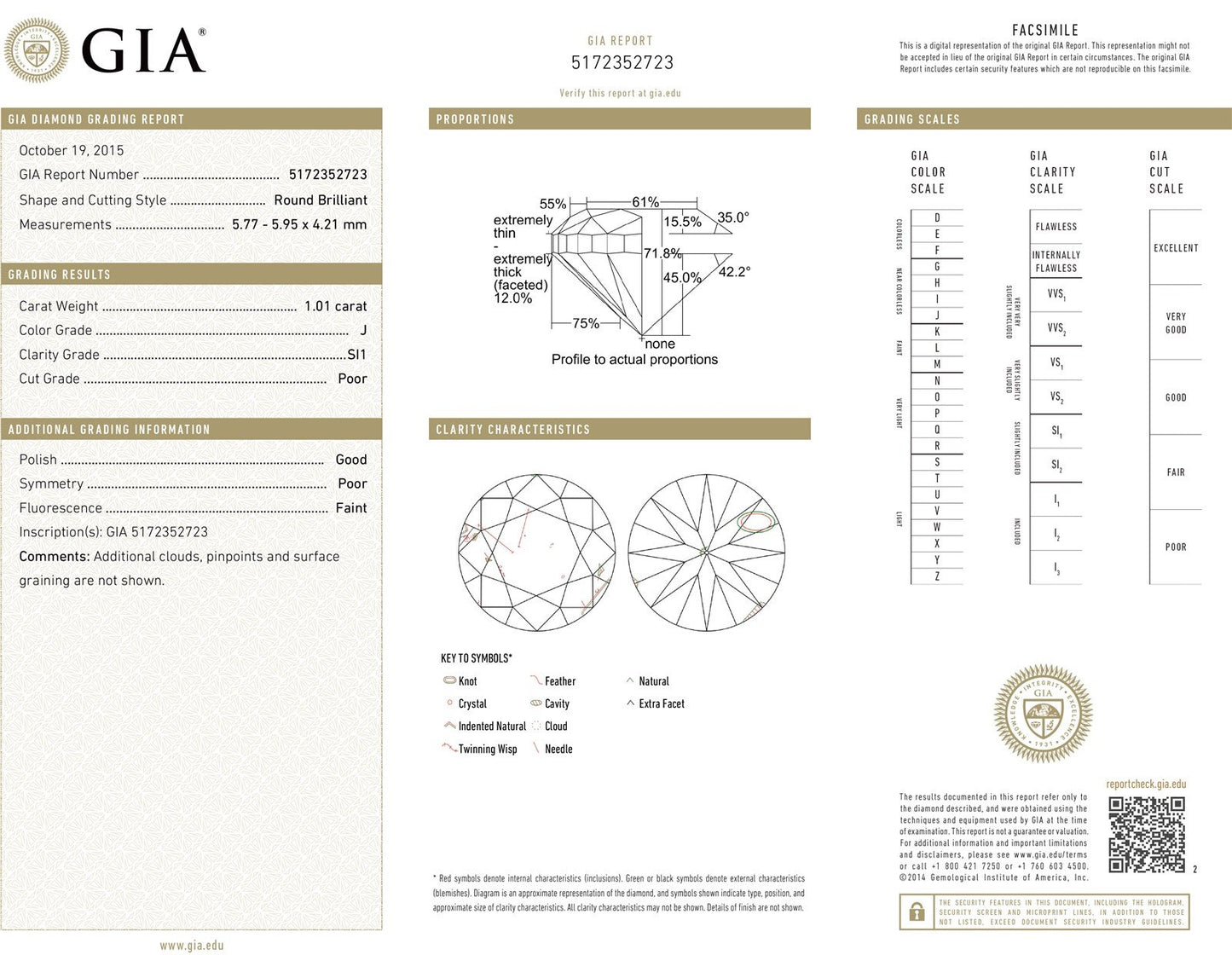18k White Gold GIA Round Natural 1.01ct Diamond Celtic Solitaire Ring 3g i18955