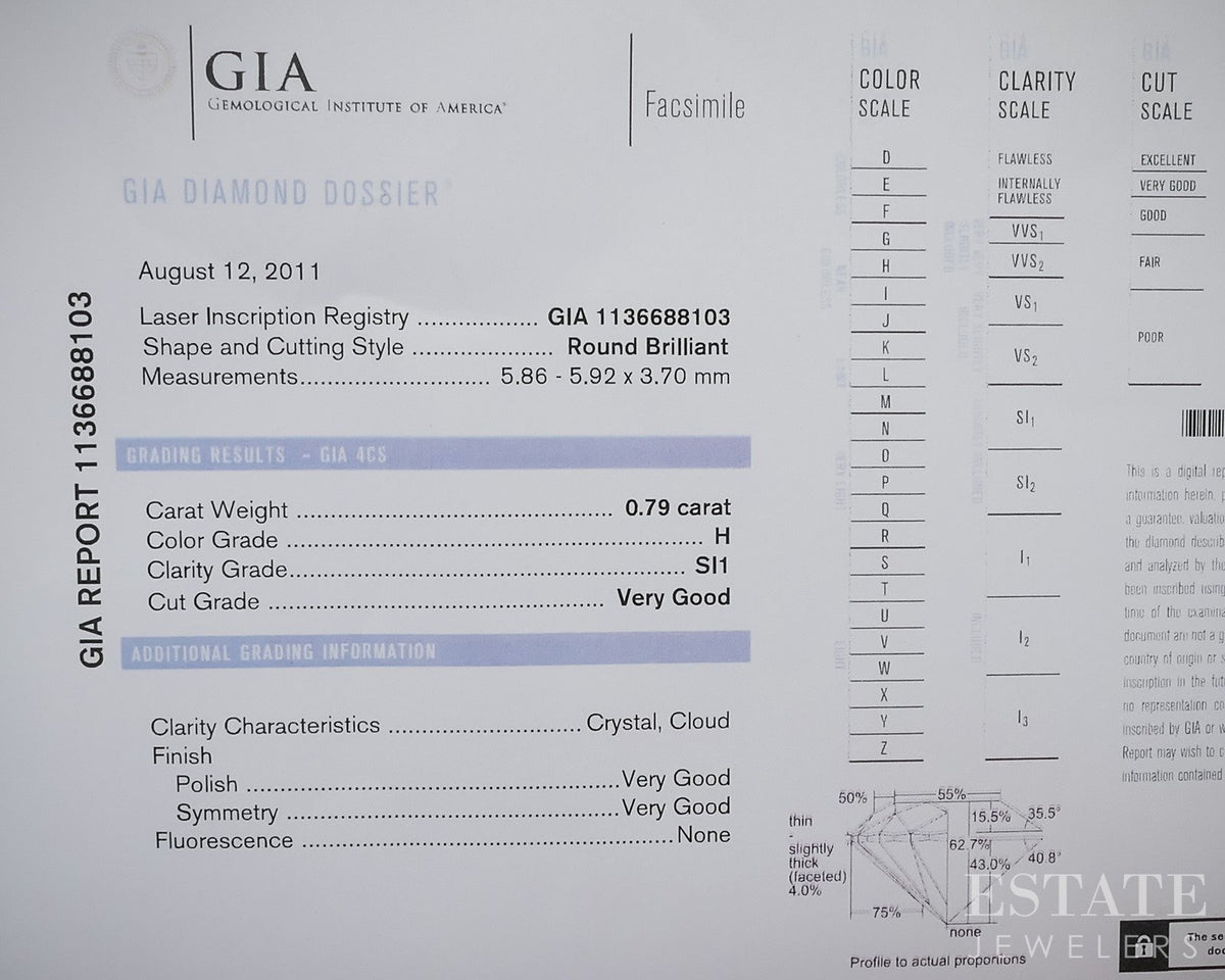 Loose .79ct Round Cut GIA Certified Natural Diamond SI1/H p31060