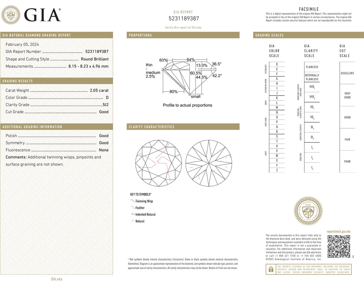 Loose 2.05ct Round Cut GIA Certified Natural Diamond SI2/D p31492